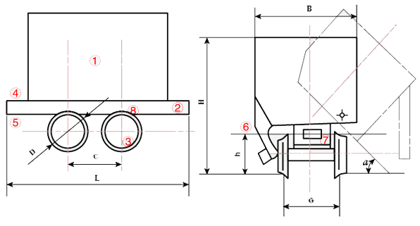 单侧曲轨侧卸式矿车结构图